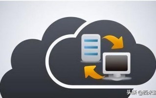 电脑如何自动备份文件（电脑的文件怎么备份至D盘）