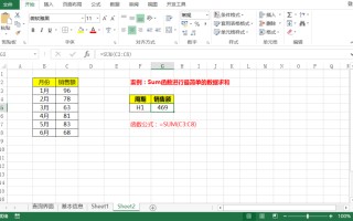 excel表格求和公式（Excel常见五种求和函数）