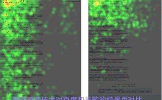 搜不到想要的还全是广告？谷歌用了3招，百度却抄都抄不会是为啥