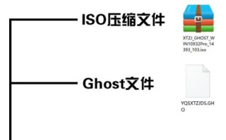 下载的ghost系统怎么安装（网上下载的系统文件该如何安装）