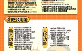 2022年微信必备的10款营销软件