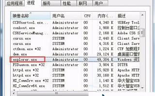 为什么电脑上的图标打不开（电脑桌面图标打不开的解决方法）
