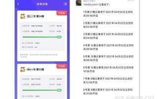 泰山众筹模式是否骗局？泰山众筹模式制度