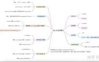 还在用开发者工具上传小程序? 快来试试 miniprogram-ci 提 ...