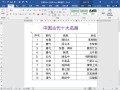word表格中文字显示不全怎么办（word表格宽度超出显示范围）