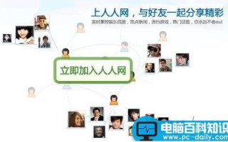 人人网怎么删除留言不让他人看到 人人网留言相关问题解答