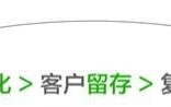 自己想开发一个商城小程序，有必要嘛？