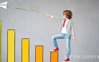 分享购商业运营模式：如何变成客户手里的“掌中宝”？