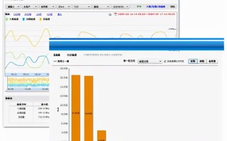 局域网流量监控软件（流量监控系统设置方法）