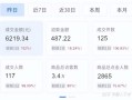 短视频如何快速变现？6种最快变现方式