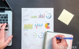 运营和算法之间的几次博弈