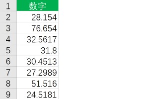 round函数保留2位小数（excel如何设置只保留小数点后两位）