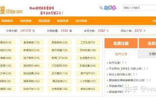 如何做好网站的推广工作？