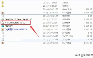 u盘装完系统后开机无法进入系统（激活后无法进入系统怎么办）