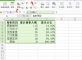 柏拉图表格制作方法（excel制作柏拉图的详细步骤）