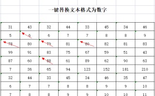 excel文本转数字（Excel快速批量替换文本格式为数字格式的方法）