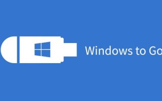 win8读取他盘文件-()