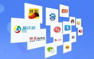 传统企业如何做好网络营销？