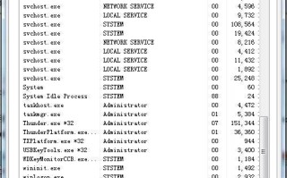 zhudongfangyu.exe是什么进程，可以删除吗