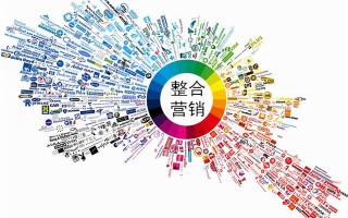 网站推广怎么做？深圳百快抖网分享给你这些技巧