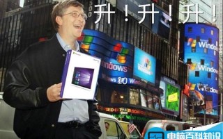 微软公布Win10专业版免费升级密钥 附使用方法