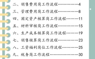 财务经理直言：不知道财务工作流程的一律不要，附财务各岗位流程