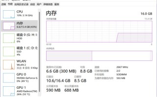笔记本怎么提高cpu性能（老笔记本电脑优化设置）