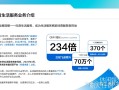 抖音本地生活商家“自”运营，附：全行业方法论
