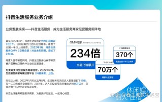 抖音本地生活商家“自”运营，附：全行业方法论