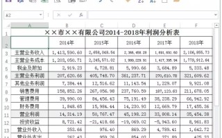 如何用excel画斜线（excel如何做表头斜线制作方法）