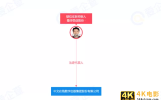 中文在线的“元宇宙”故事，资本听腻了？