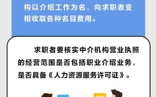 黑中介、假兼职、扣证件、培训贷……求职期间这些陷阱要警惕