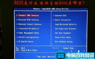 BIOS是什么意思？电脑主板bios在哪里？