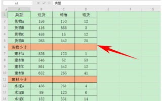 wps表格中小计求和（WPS表格技巧所有带小计的行求和）