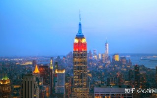 2022年网站营销行业的行情与未来的发展前景