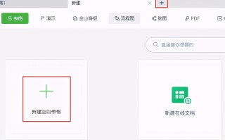 wps中的表格怎么调整（wpsexcel不规则表格调整行高列宽）