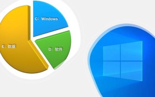 Win10硬盘如何分区（win10硬盘分区最佳设置）