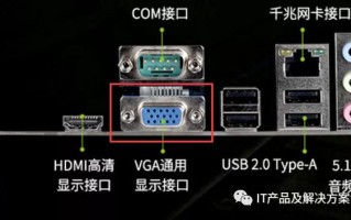 电脑显示器接口类型（现在的电脑显示器有哪几种接口）