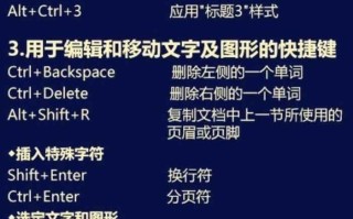 word分页符的快捷键（word常用快捷键大全一览表）