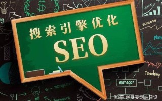 网站SEO优化怎么做？