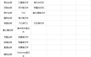 gho映像文件-(GHO映像文件如何恢复)