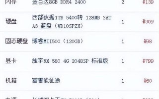 三千元能组装什么配置的电脑（3000左右组装电脑配置单）