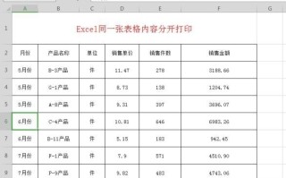 wps表格怎么分页打印（excel长表格怎么快速分页打印）