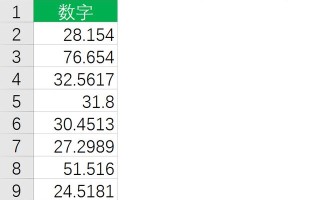 保留两位小数excel函数（excel中设置仅保留2位小数的两种方法）