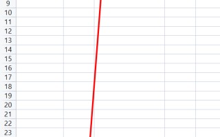 md5加密工具怎么用（execel批量MD5加密工具 和 SM3批量加密工具）