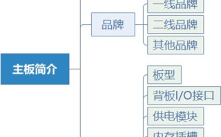 jetway主板怎么设置u盘启动-(信步主板设置u盘启动)