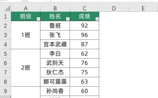 wps表格无法筛选数据（合并单元格无法筛选数据怎么办）