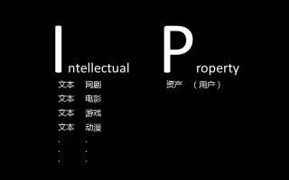 打造ip是什么意思（自媒体的IP是什么意思）