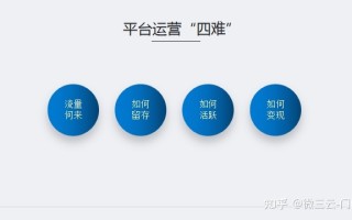 分享购制度核心逻辑深度解析