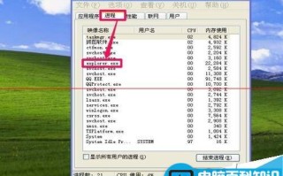 鼠标双击无法打开文件夹的三种解决办法